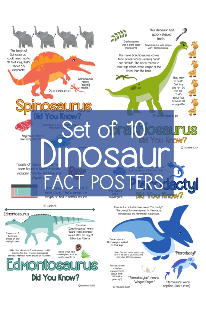 Dinosaurs of North America Poster Print