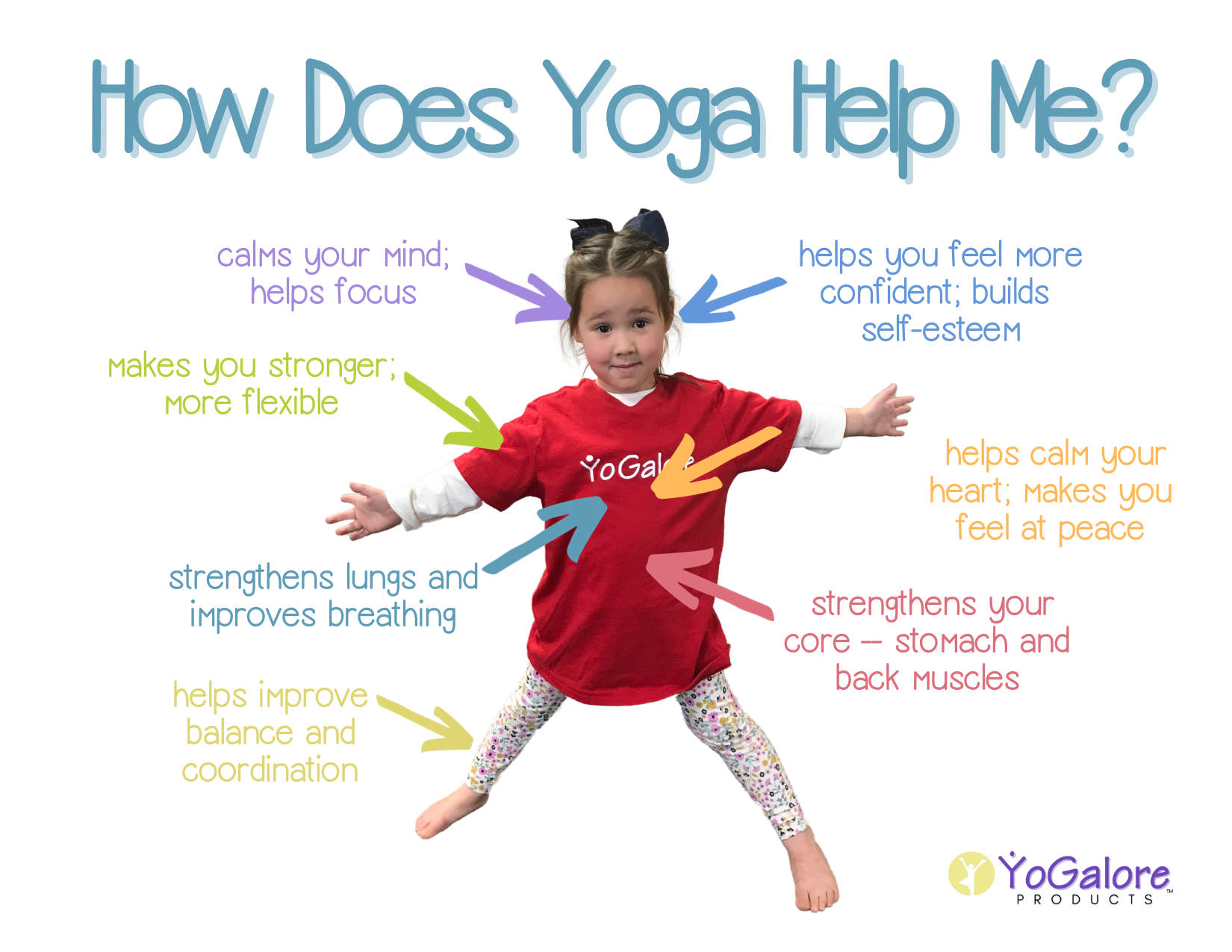 Yoga for Kids - Jen Reviews