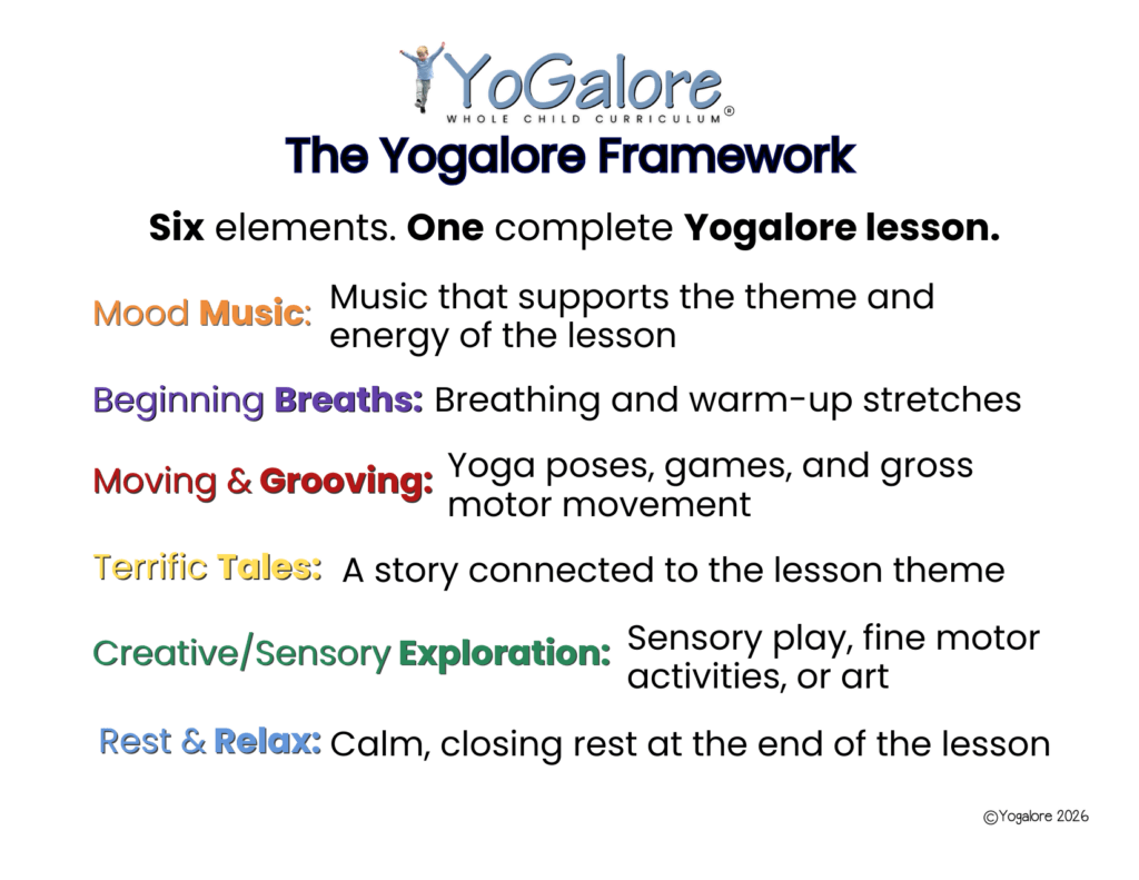 yogalore-framework