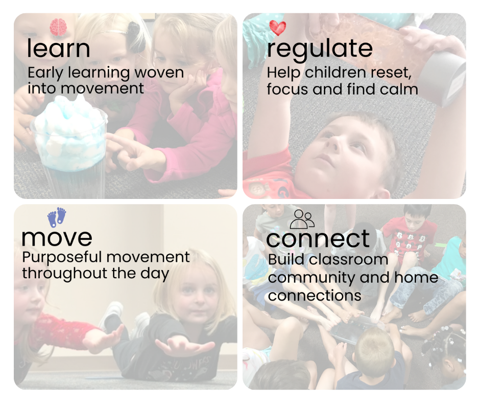 move, regulate, learn, connect